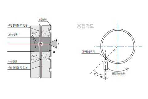 파일명